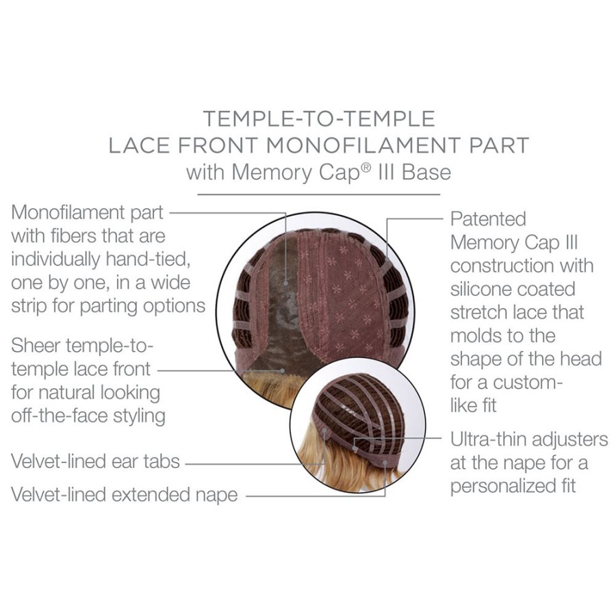 Cap Construction: Temple-to-Temple Lace Front | Monofilament Part | Memory Cap III Base