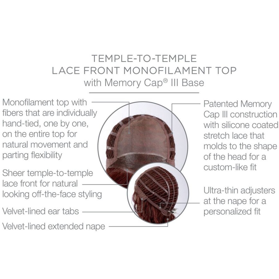Cap Construction: Temple-to-Temple Lace Front | Monofilament Top | Memory Cap III Base